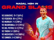 海星直播-比赛局势复杂引发热议！，纳达尔在掘金比赛中持续失利热度持续攀升(弗洛伊德人格发展五个阶段)